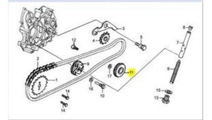 ΡΑΟΥΛΟ ΜΕΣΑΙΟ DAYTONA DY/NOVA/SPRINTER