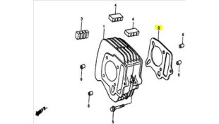 ΦΛΑΝΤΖΑ ΒΑΣΕΩΣ ΚΥΛΙΝΔΡΟΥ DAYTONA