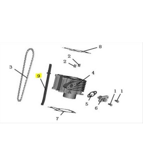 ΓΛΥΣΤΡΑ ΚΑΔΕΝΑΣ ΚΑΤΩ DAYTONA CARGO 125i