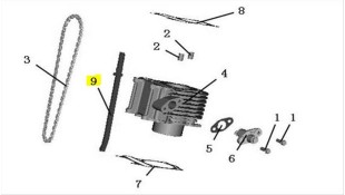 ΓΛΥΣΤΡΑ ΚΑΔΕΝΑΣ ΚΑΤΩ DAYTONA CARGO 125i