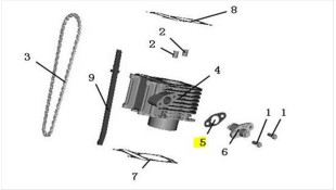 ΦΛΑΝΤΖΑ ΤΕΝΤΩΤΗΡΑ DAYTONA DAYTONA CARGO 125