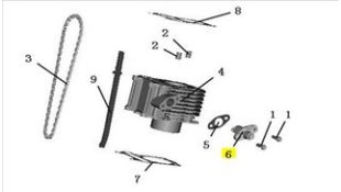 ΤΕΝΤΩΤΗΡΑΣ ΚΑΔΕΝΑΣ DAYTONA CARGO 125i