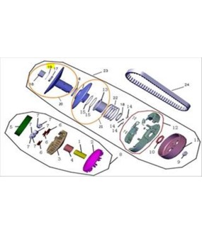 ΑΣΦΑΛΕΙΑ DAYTONA MIRO 130