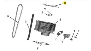 ΦΛΑΝΤΖΑ ΚΑΥΣΕΩΣ DAYTONA CARGO 125