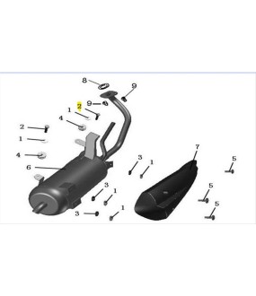 ΒΙΔΑ 6x25 DAYTONA DY/MIRO