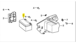 BATTERY ΗΛΕΚΤΡΙΚΑ