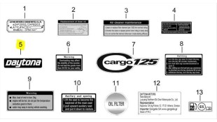 ΑΥΤΟΚΟΛΛΗΤΟ ''DAYTONA'' ΔΙΑΚΟΣΜΗΤΙΚΟΥ ΕΜΠΡΟΣΘΙΑΣ ΠΟΔΙΑΣ DAYTONA CARGO 125