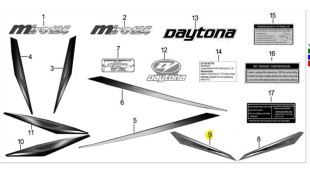 ΑΥΤΟΚΟΛΛΗΤΟ ΠΟΔΙΑΣ ΕΜΠΡΟΣΘΙΑΣ ΔΕΞΙΟ DAYTONA MIRO 125