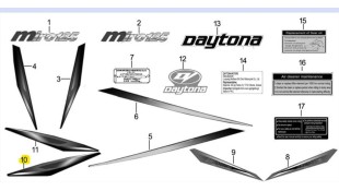 ΑΥΤΟΚΟΛΛΗΤΟ ΣΕΛΛΑΣ ΑΡΙΣΤΕΡΟ ΚΑΤΩ DAYTONA MIRO 125