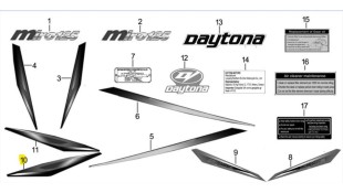 ΑΥΤΟΚΟΛΛΗΤΟ ΣΕΛΛΑΣ ΑΡΙΣΤΕΡΟ ΚΑΤΩ DAYTONA MIRO 125