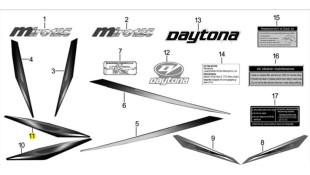 ΑΥΤΟΚΟΛΛΗΤΟ ΣΕΛΛΑΣ ΔΕΞΙΟ ΚΑΤΩ DAYTONA MIRO 125 ΑΥΤΟΚΟΛΛΗΤΟ ΣΕΛΛΑΣ ΔΕΞΙΟ ΚΑΤΩ DAYTONA MIRO 125