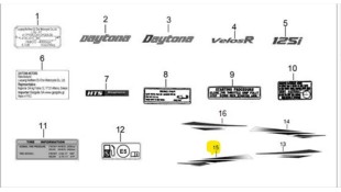 ΑΥΤΟΚΟΛΛΗΤΟ ΔΕΞΙΟ DAYTONA VELOS R 125 ΑΝΤΑΛΛΑΚΤΙΚΑ