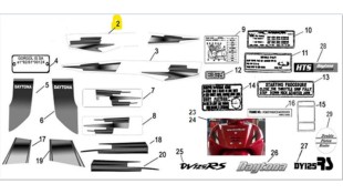 ΑΥΤΟΚΟΛΛΗΤΟ ΣΕΛΛΑΣ ΑΡΙΣΤΕΡΟ ΓΙΑ ΚΟΚΚΙΝΟ DAYTONA DY/NOVA
