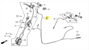 ΝΤΙΖΑ ΓΚΑΖΙΟΥ DAYTONA CARGO 125i ECO ΝΤΙΖΑ ΓΚΑΖΙΟΥ DAYTONA CARGO 125i ECO