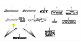 ΑΥΤΟΚΟΛΛΗΤΟ ΚΑΡΙΝΑΣ ΔΕΞΙΑΣ DAYTONA SPRINTER 125