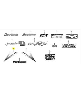 ΑΥΤΟΚΟΛΛΗΤΟ ΚΑΡΙΝΑΣ ΔΕΞΙΑΣ DAYTONA SPRINTER 125