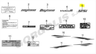 ΑΥΤΟΚΟΛΛΗΤΟ 125i DAYTONA VELOS R 125