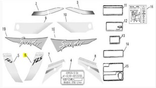 ΑΥΤΟΚΟΛΛΗΤΟ ΠΟΔΙΑΣ ΑΝΩ ΔΕΞΙΟ ΓΙΑ ΜΑΥΡΟ DAYTONA SPRINTER 125