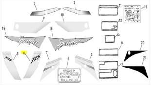 ΑΥΤΟΚΟΛΛΗΤΟ ΠΟΔΙΑΣ ΑΝΩ ΔΕΞΙΟ ΓΙΑ ΚΟΚΚΙΝΟ DAYTONA SPRINTER 125 ΑΝΤΑΛΛΑΚΤΙΚΑ