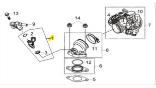 ΜΠΕΚ SYM ΜΠΕΚ SYM
