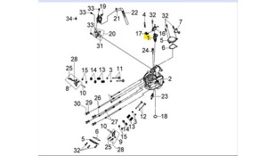ΜΠΕΚ SYM JOYRIDE 200 ΜΠΕΚ SYM JOYRIDE 200