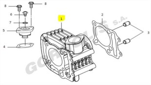 ΚΥΛΙΝΔΡΟΣ SYM VF 125 E5 ΑΝΤΑΛΛΑΚΤΙΚΑ