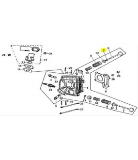 ΤΣΙΜΟΥΧΑΚΙ ΒΑΛΒΙΔΩ SYM FIDDLE/ORBIT