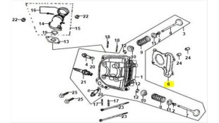 ΦΛΑΝΤΖΑ ΚΕΦΑΛΗΣ ΚΥΛΙΝΔΡΟΥ SYM FIDDLE/ORBIT 50