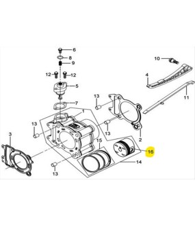 ΠΙΣΤΟΝΙ ΣΚΕΤΟ SYM QUADLANDER 250