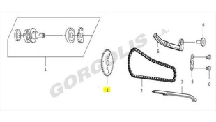 ΓΡΑΝΑΖΙ ΕΚΚΕΝΤΡΟΦΟΡΟΥ SYM VF 185