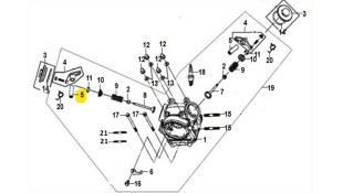 ΠΕΙΡΟΣ ΚΟΚΚΟΡΑΚΙΩΝ SYM 50 4T ΑΝΤΑΛΛΑΚΤΙΚΑ
