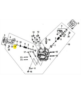 ΠΕΙΡΟΣ ΚΟΚΚΟΡΑΚΙΩΝ SYM 50 4T ΑΝΤΑΛΛΑΚΤΙΚΑ