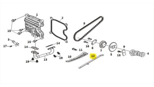 ΓΛΥΣΤΡΑ ΚΑΔΕΝΑΣ ΚΑΤΩ SYM ADX 300 ΑΝΤΑΛΛΑΚΤΙΚΑ