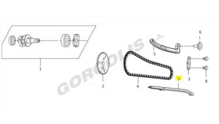 ΓΛΥΣΤΡΑ ΚΑΔΕΝΑΣ ΚΑΤΩ SYM VF 185
