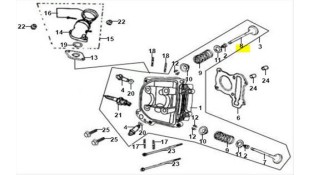 ΒΑΛΒΙΔΑ ΕΞΑΓΩΓΗΣ SYM FIDDLE/ORBIT 50