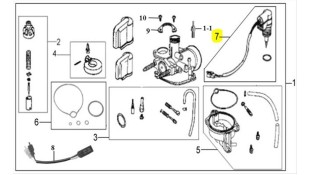 ΗΛΕΚΤΡΙΚΟ ΤΣΟΚ SYM MASK/JET CLASSIC 50