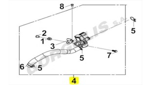 ΜΟΝΑΔΑ A.I.S.V.SET SYM MAXSYM 400