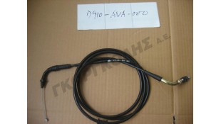 ΝΤΙΖΑ ΓΚΑΖΙΟΥ SYM JET 4 125 