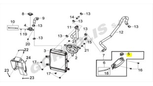 ΤΑΠΑ ΔΟΧΕΙΟΥ ΝΕΡΟΥ SYM CRUISYM/GTS/HD/JT/JOYMAX/JOYRIDE/MAXSYM/QUADLANDER
