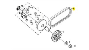 ΙΜΑΝΤΑΣ ΚΙΝΗΣΗΣ SYM SYMPHONY SR 125 E4/E5 ΑΝΤΑΛΛΑΚΤΙΚΑ