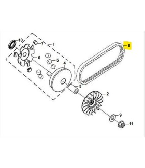ΙΜΑΝΤΑΣ ΚΙΝΗΣΗΣ SYM CROX/FIDDLE/ORBIT 125 ΑΝΤΑΛΛΑΚΤΙΚΑ ΙΜΑΝΤΑΣ ΚΙΝΗΣΗΣ SYM CROX/FIDDLE/ORBIT 125 ΑΝΤΑΛΛΑΚΤΙΚΑ