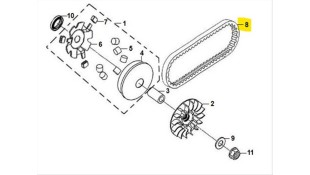 ΙΜΑΝΤΑΣ ΚΙΝΗΣΗΣ SYM CROX/FIDDLE/ORBIT 125 ΑΝΤΑΛΛΑΚΤΙΚΑ