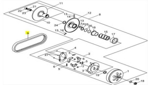 ΙΜΑΝΤΑΣ ΚΙΝΗΣΗΣ SYM CITYCOM 300i