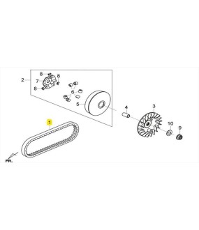 ΙΜΑΝΤΑΣ ΚΙΝΗΣΗΣ SYM CITYCOM 300S