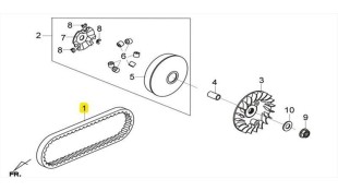 ΙΜΑΝΤΑΣ ΚΙΝΗΣΗΣ SYM CITYCOM 300S