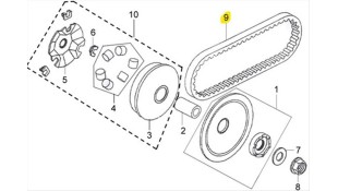 ΙΜΑΝΤΑΣ ΚΙΝΗΣΗΣ ΓΝΗΣΙΟΣ SYM DD50