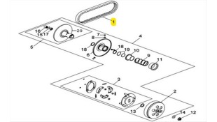 ΙΜΑΝΤΑΣ ΚΙΝΗΣΗΣ SYM QUADLANDER 250/300