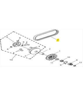 ΙΜΑΝΤΑΣ ΚΙΝΗΣΗΣ SYM VS 125/150