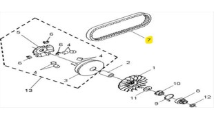 ΙΜΑΝΤΑΣ ΚΙΝΗΣΗΣ SYM VS 125/150