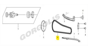 ΚΑΔΕΝΑ ΕΚΚΕΝΤΡΟΦΟΡΟΥ SYM VF 185i SPARE PARTS